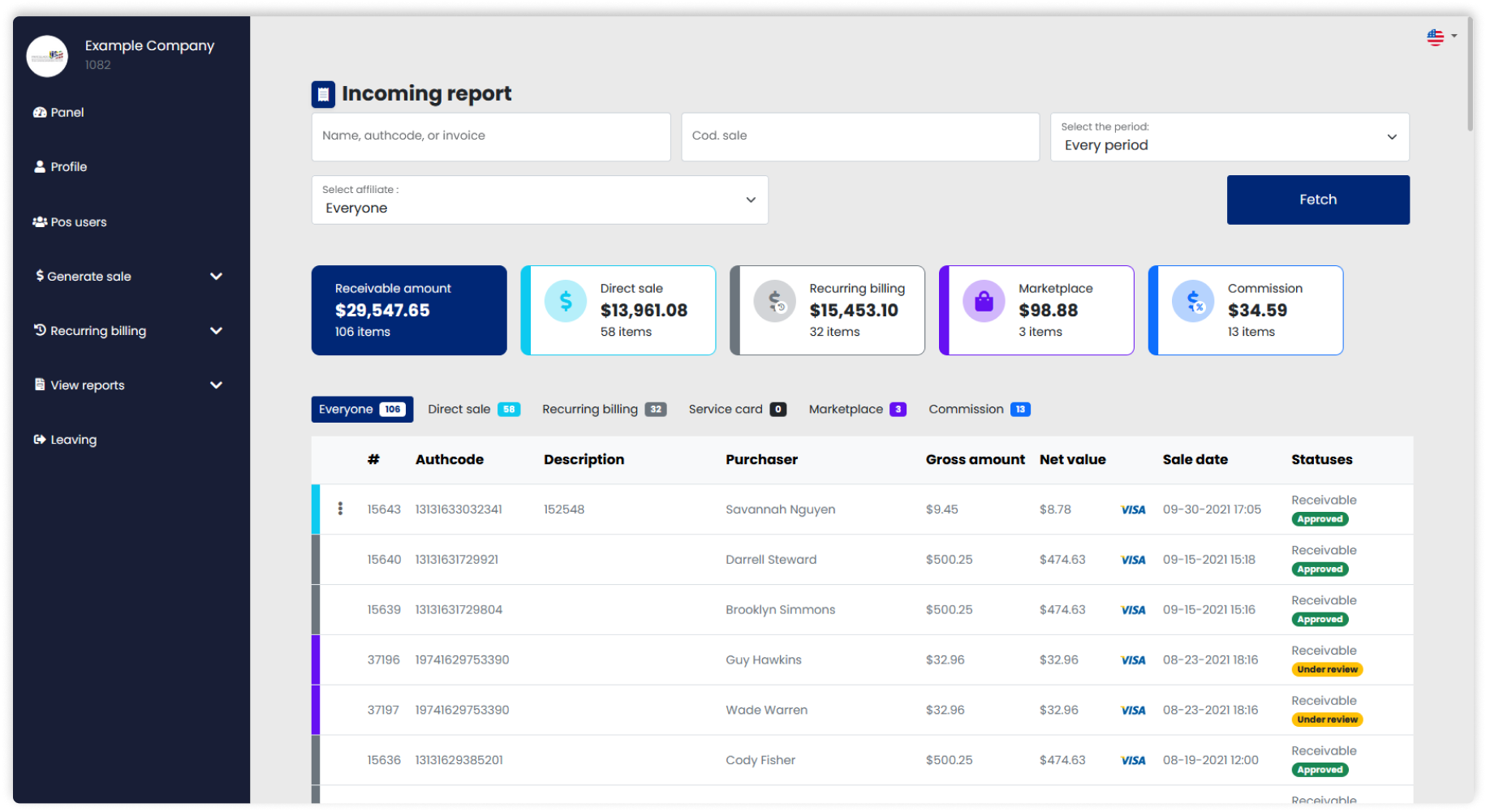 installment pay entry report